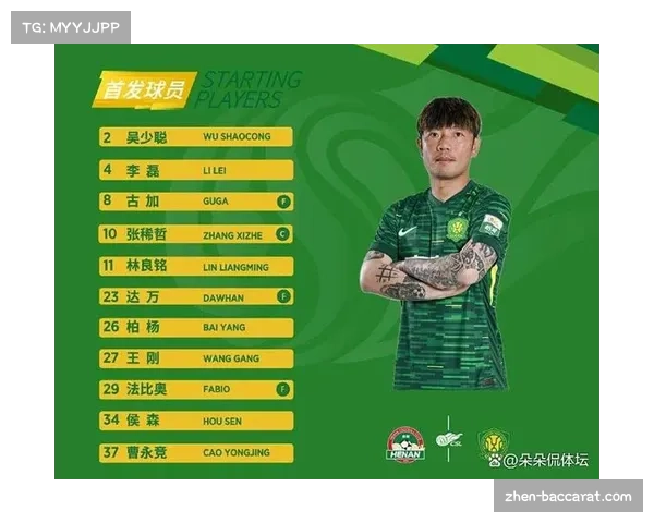 国安京沪大战微调首发 张稀哲取代塞尔吉尼奥迎赛季首秀